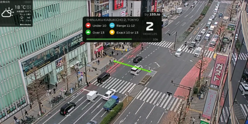 Rush Hour CCTV