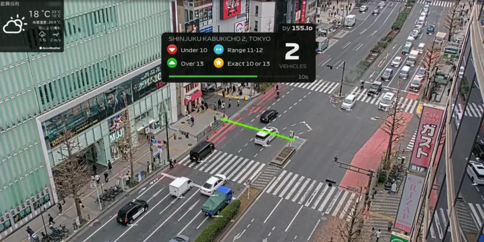 Rush Hour CCTV